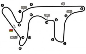 circuit argentine